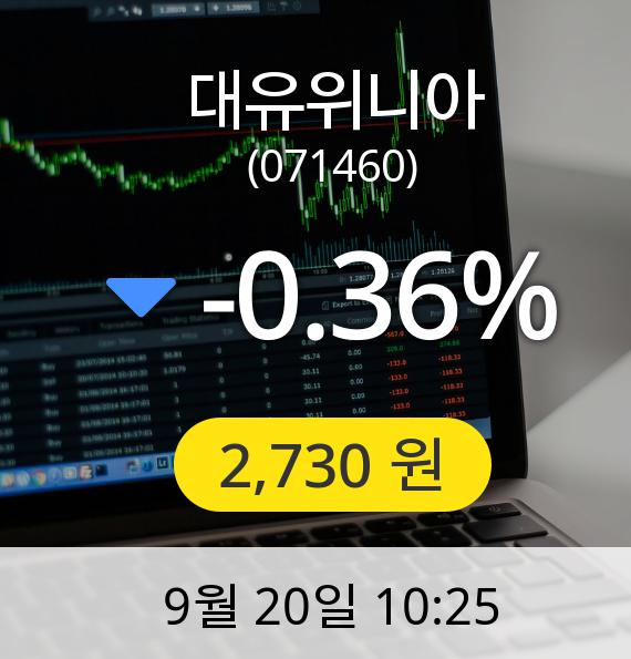 [대유위니아주가] 20일 오전 10시 25분 2,730원