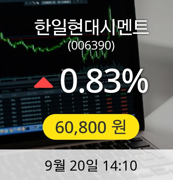 [한일현대시멘트주가] 20일 오후 2시 10분 60,800원