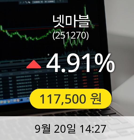 [넷마블주가] 20일 오후 2시 27분 117,500원