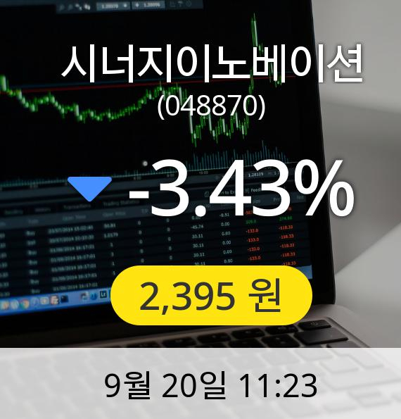 [시너지이노베이션주가] 20일 오전 11시 23분 2,395원