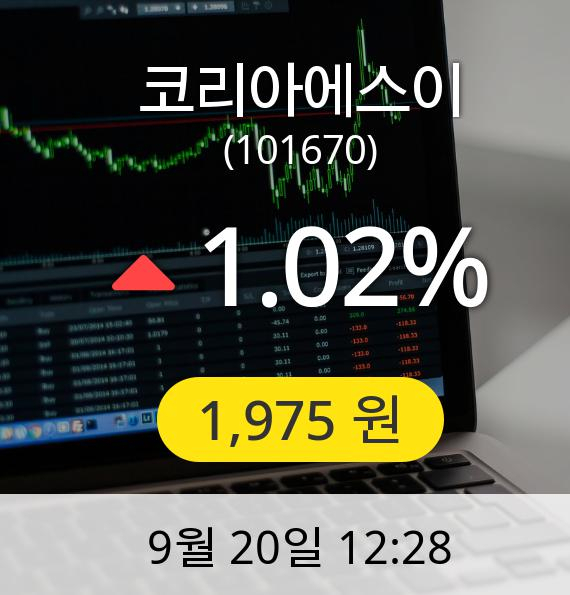 [코리아에스이주가] 20일 오후 12시 28분 1,975원