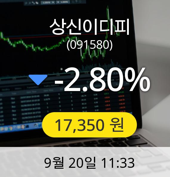 [상신이디피주가] 20일 오전 11시 33분 17,350원