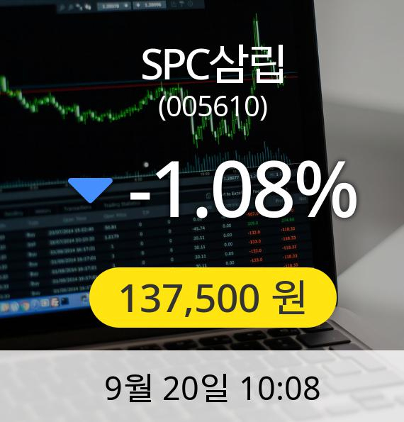 [SPC삼립주가] 20일 오전 10시 08분 137,500원