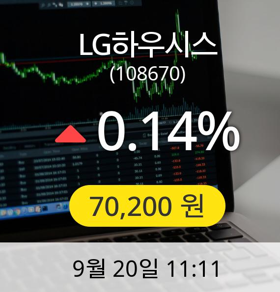 [LG하우시스주가] 20일 오전 11시 11분 70,200원