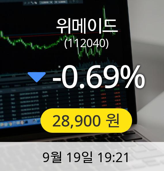 위메이드주가 19일 오후 7시 21분 28,900원