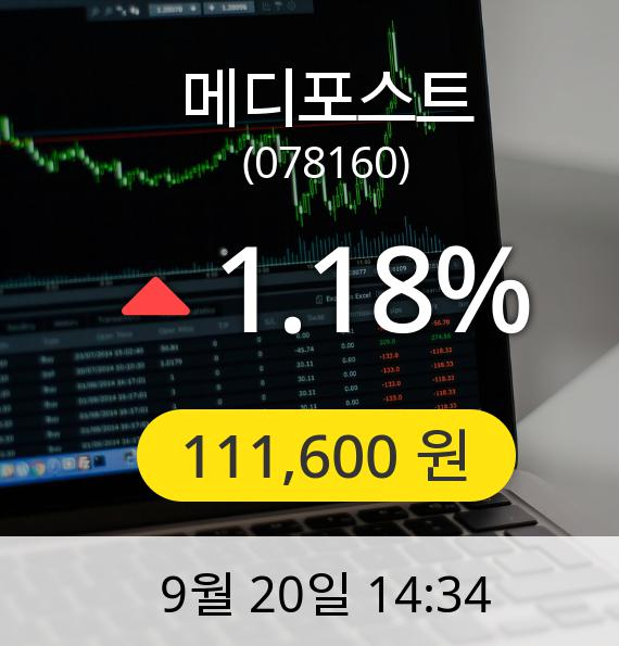 [메디포스트주가] 20일 오후 2시 34분 111,600원