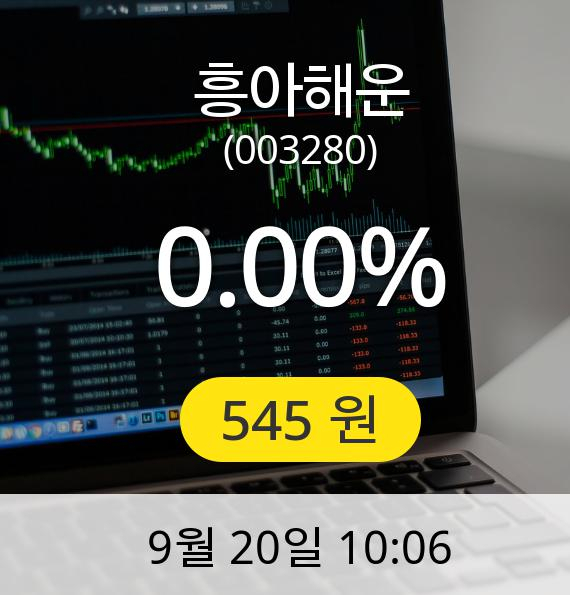 [흥아해운주가] 20일 오전 10시 06분 545원