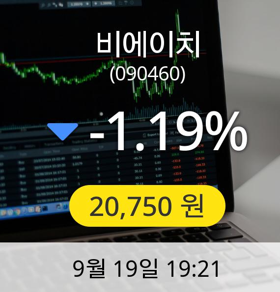 비에이치주가 19일 오후 7시 21분 20,750원