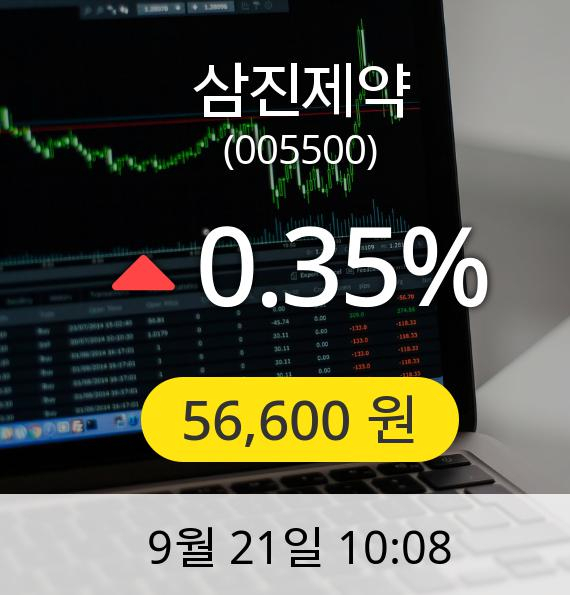 [삼진제약주가] 21일 오전 10시 08분 56,600원