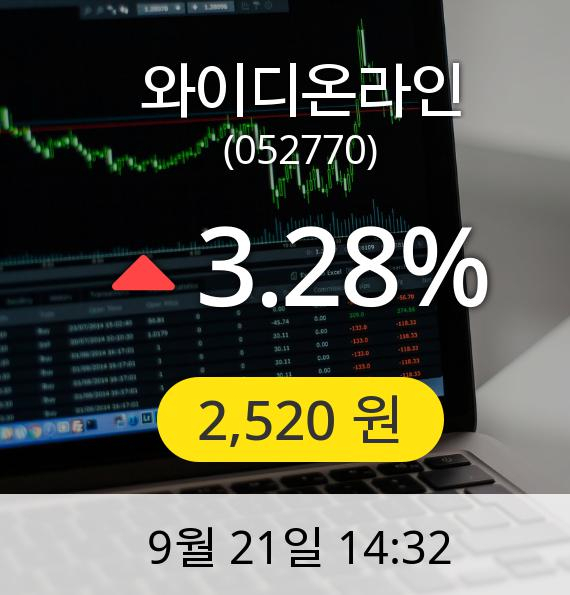 [와이디온라인주가] 21일 오후 2시 32분 2,520원