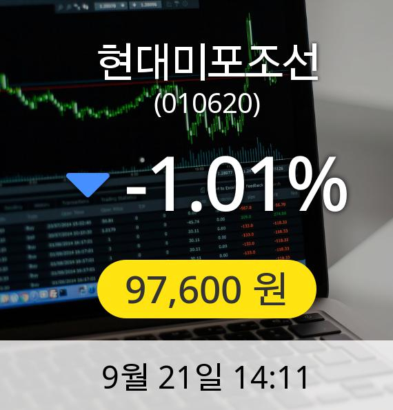 [현대미포조선주가] 21일 오후 2시 11분 97,600원