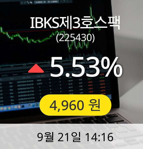 [IBKS제3호스팩주가] 21일 오후 2시 16분 4,960원