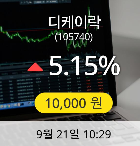 [디케이락주가] 21일 오전 10시 29분 10,000원