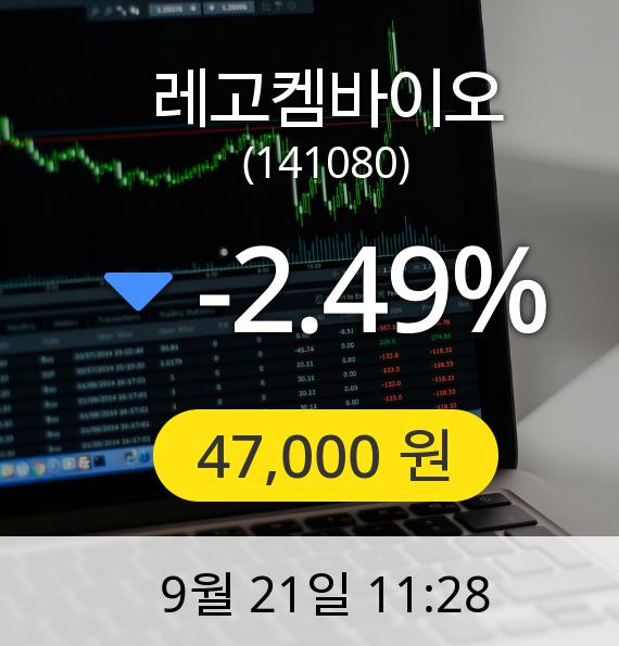 [레고켐바이오주가] 21일 오전 11시 28분 47,000원