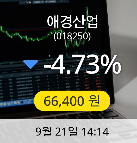 [애경산업주가] 21일 오후 2시 14분 66,400원