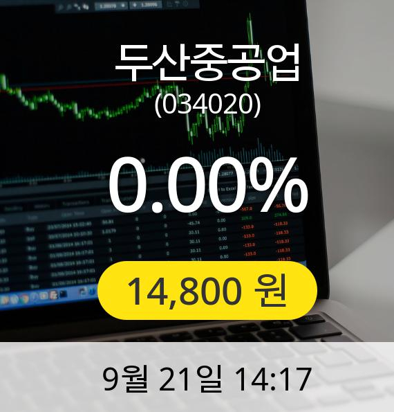 [두산중공업주가] 21일 오후 2시 17분 14,800원