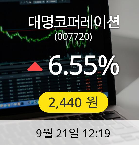 [대명코퍼레이션주가] 21일 오후 12시 19분 2,440원