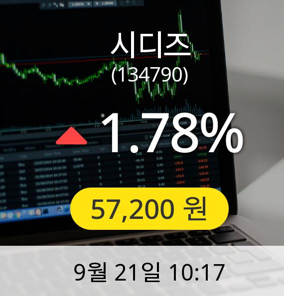 [시디즈주가] 21일 오전 10시 17분 57,200원