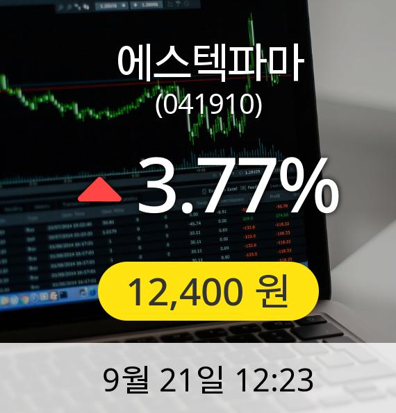 [에스텍파마주가] 21일 오후 12시 23분 12,400원