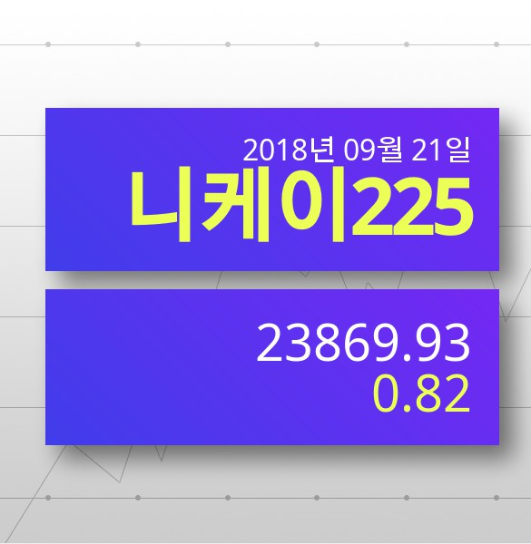 [21일 일본대만증시] 니케이지수 0.82% ▲ '상승마감' 전망