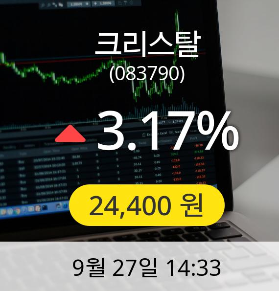 [크리스탈주가] 27일 오후 2시 33분 24,400원