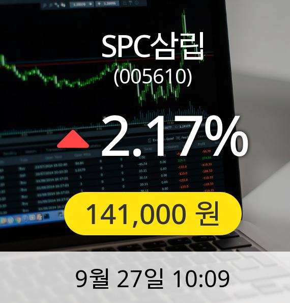 [SPC삼립주가] 27일 오전 10시 09분 141,000원