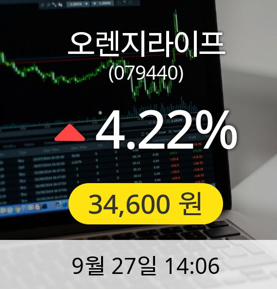 [오렌지라이프주가] 27일 오후 2시 06분 34,600원