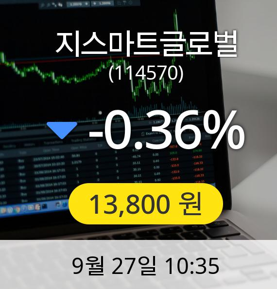 [지스마트글로벌주가] 27일 오전 10시 35분 13,800원