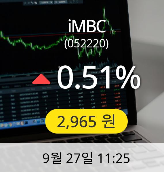 [iMBC주가] 27일 오전 11시 25분 2,965원