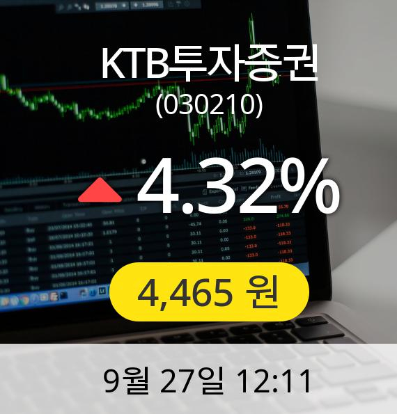 [KTB투자증권주가] 27일 오후 12시 11분 4,465원