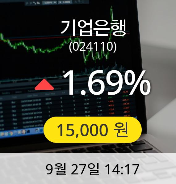 [기업은행주가] 27일 오후 2시 17분 15,000원