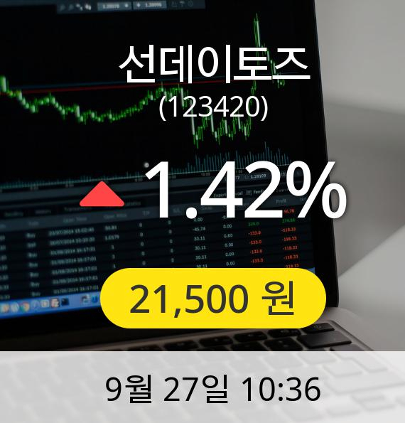 [선데이토즈주가] 27일 오전 10시 36분 21,500원