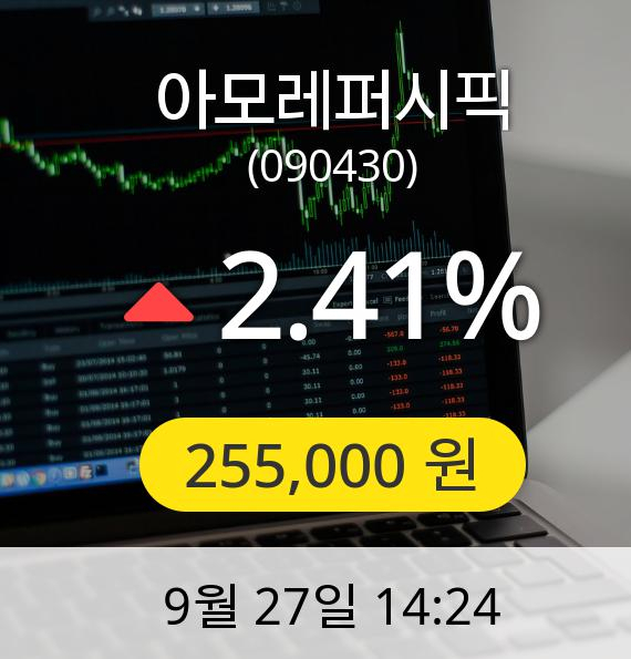 [아모레퍼시픽주가] 27일 오후 2시 24분 255,000원