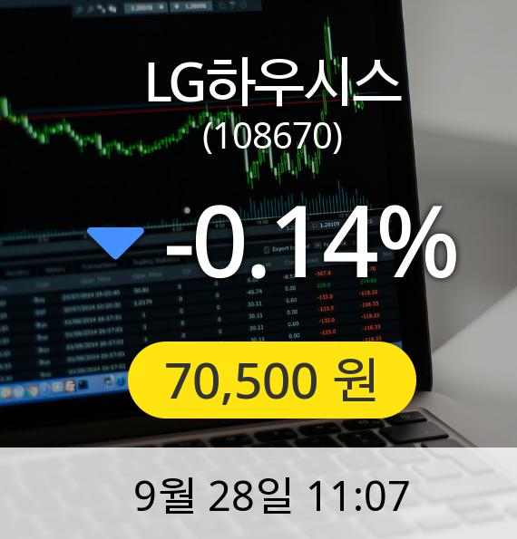 [LG하우시스주가] 28일 오전 11시 07분 70,500원