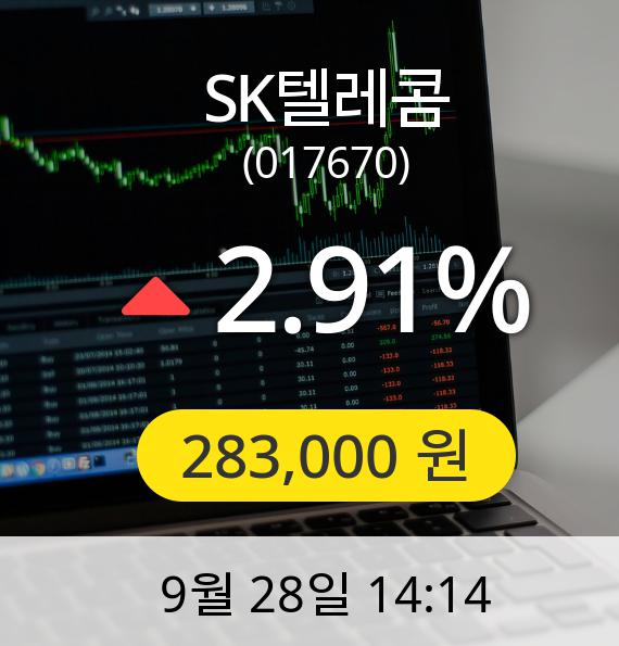 [SK텔레콤주가] 28일 오후 2시 14분 283,000원