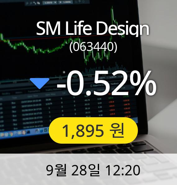 [SM Life Design주가] 28일 오후 12시 20분 1,895원