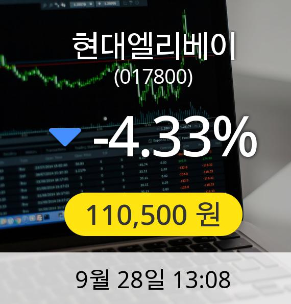 [현대엘리베이주가] 28일 오후 1시 08분 110,500원