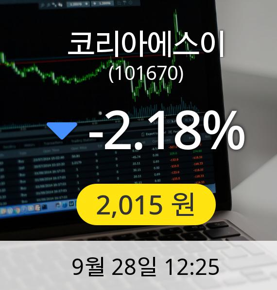 [코리아에스이주가] 28일 오후 12시 25분 2,015원