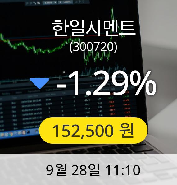 [한일시멘트주가] 28일 오전 11시 10분 152,500원