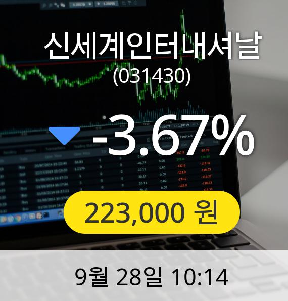 [신세계인터내셔날주가] 28일 오전 10시 14분 223,000원