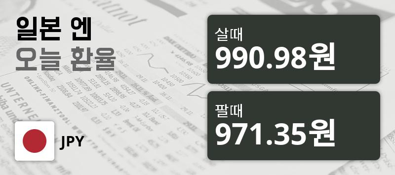 환율 28일 日엔 살때 990.98원, 팔때 971.35원 ▼-0.91%감소