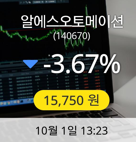 [알에스오토메이션주가] 1일 오후 1시 23분 15,750원