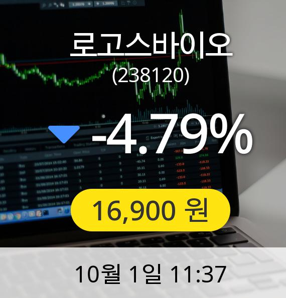 [로고스바이오주가] 1일 오전 11시 37분 16,900원