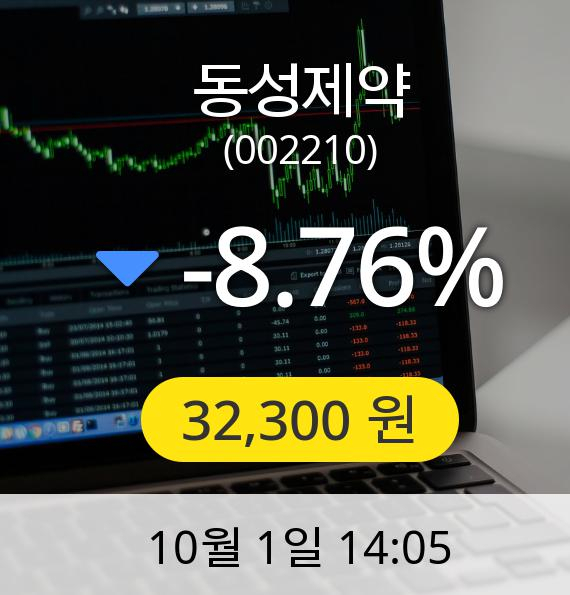 [동성제약주가] 1일 오후 2시 05분 32,300원