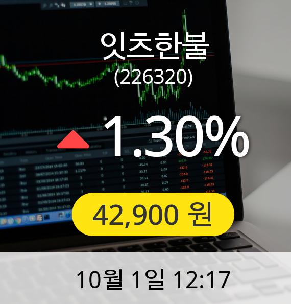 [잇츠한불주가] 1일 오후 12시 17분 42,900원