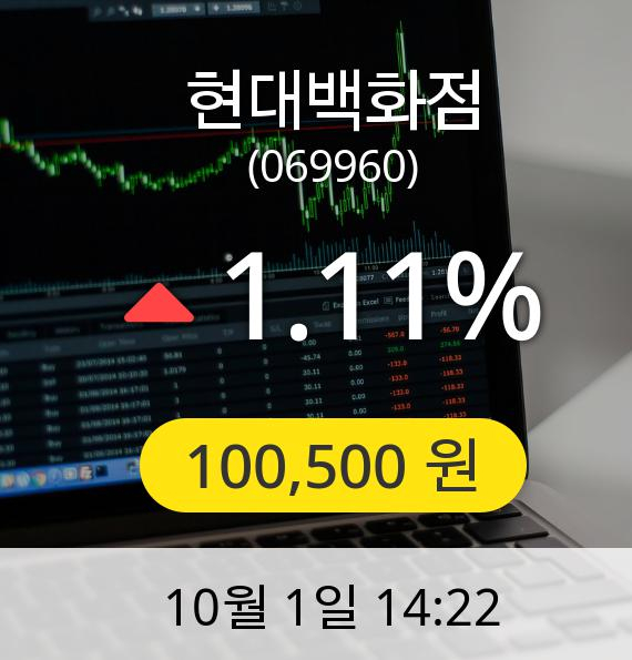 [현대백화점주가] 1일 오후 2시 22분 100,500원