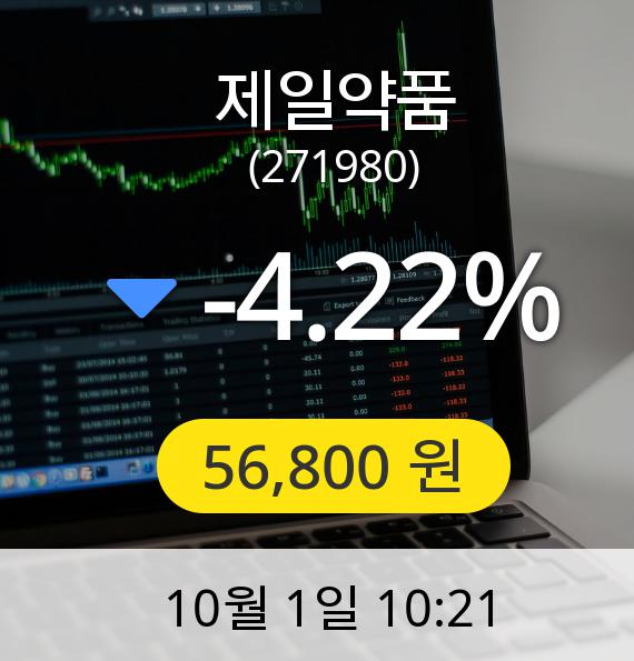 [제일약품주가] 1일 오전 10시 21분 56,800원