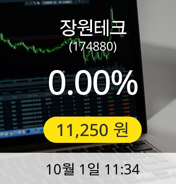 [장원테크주가] 1일 오전 11시 34분 11,250원