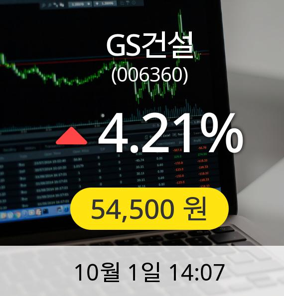 [GS건설주가] 1일 오후 2시 07분 54,500원