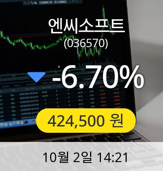 [엔씨소프트주가] 2일 오후 2시 21분 424,500원